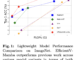 This AI Paper from The University of Sydney Proposes EfficientVMamba: Bridging Accuracy and Efficiency in Lightweight Visual State Space Models