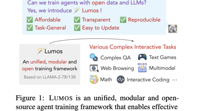 LUMOS: An Open-Source Generalizable Language Agent Training Framework